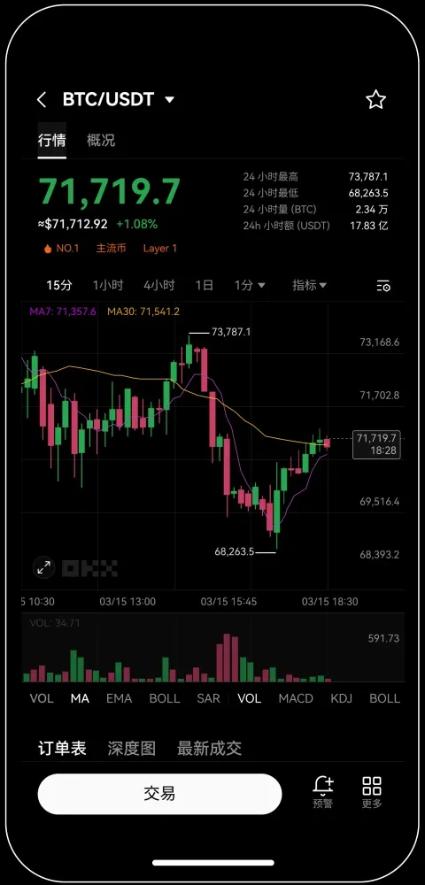 O易交易所手机应用快速下载宣传图